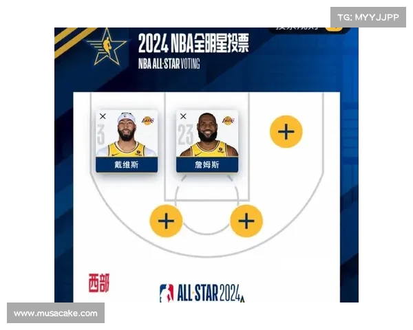 新一轮全明星投票,谁能跻身今年的NBA顶级阵容? 新一轮全明星投票,谁能跻身今年的NBA顶级阵容?