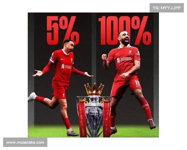 曼联逐步恢复强队状态，目标冲击冠军