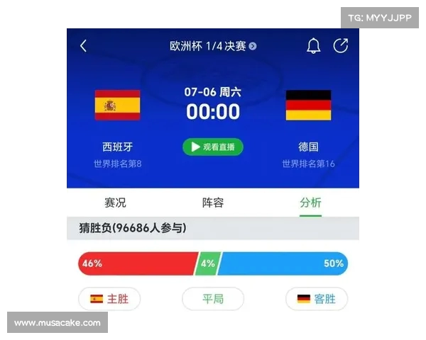 聚焦西德大战：一场欧洲杯决赛级对决，传奇老将迎来告别，新秀成焦点